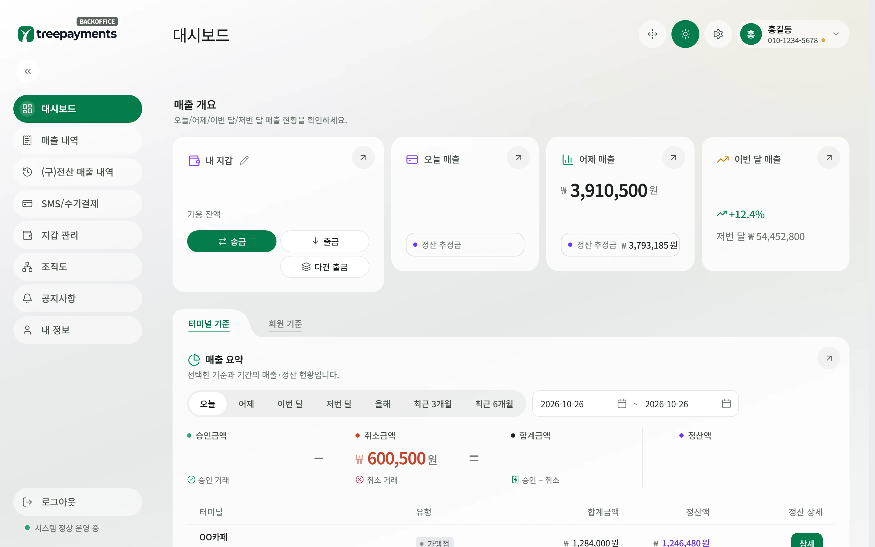 트리페이먼츠 백오피스 대시보드